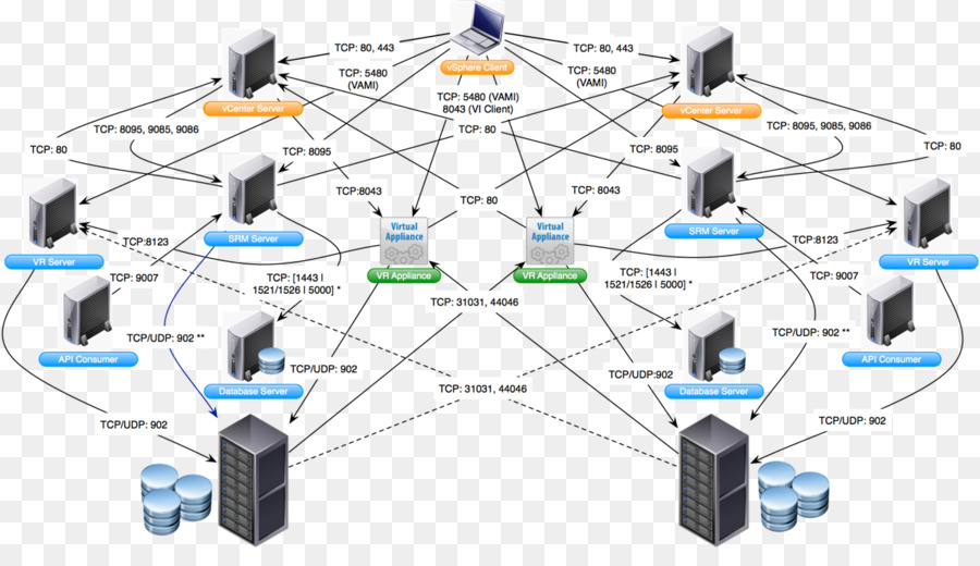 Detail Membuat Topologi Jaringan Dengan Visio Nomer 30