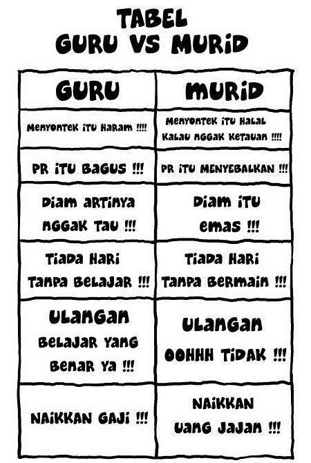 Detail Meme Comic Indonesia Nomer 19