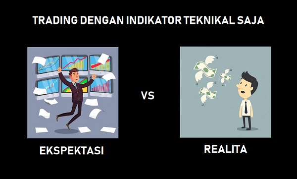 Detail Meme Ekspektasi Vs Realita Nomer 41