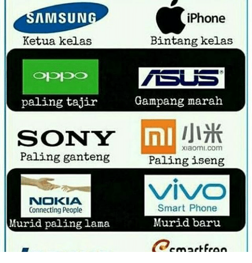 Detail Meme Hp Xiaomi Nomer 11