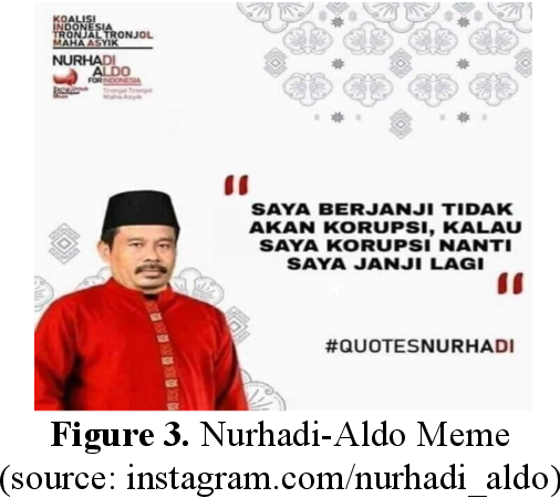 Detail Meme Indonesia 2019 Nomer 20