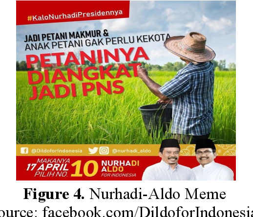 Detail Meme Indonesia 2019 Nomer 31