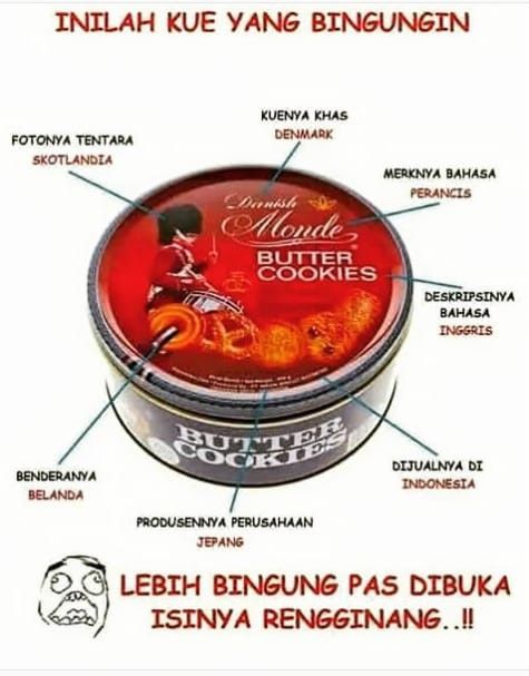 Detail Meme Lucu Khong Guan Nomer 46