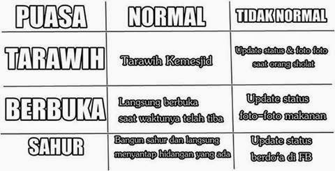 Detail Meme Lucu Tarawih Nomer 51