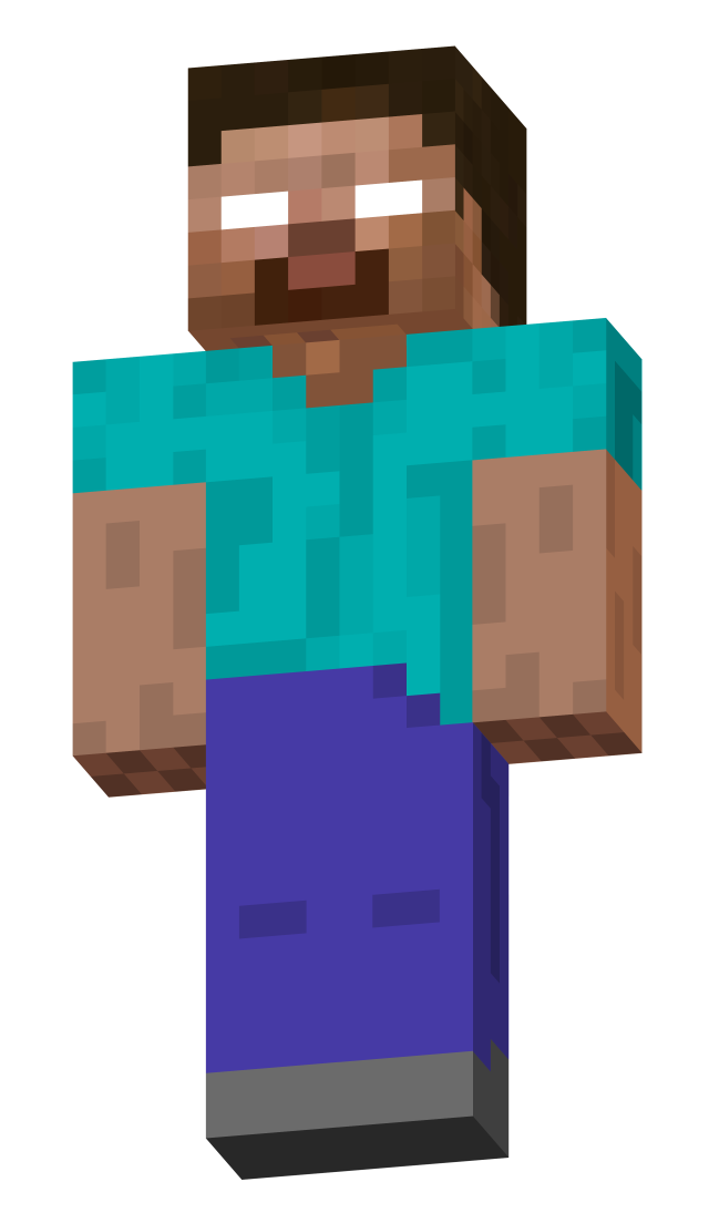 Detail Picture Of A Minecraft Character Nomer 53