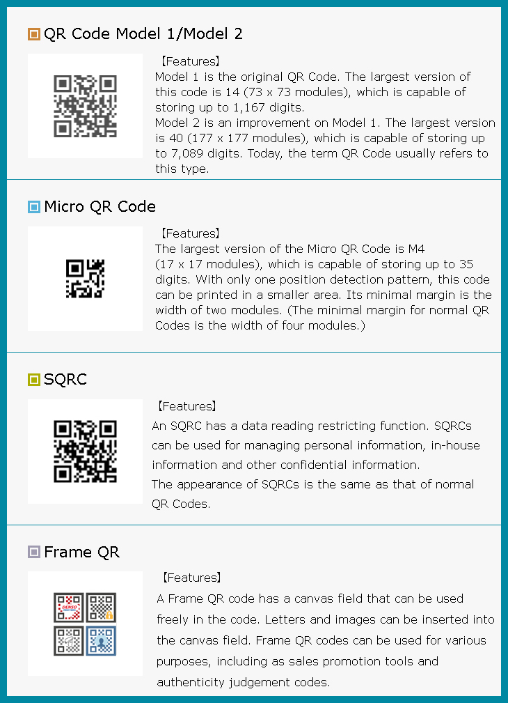 Detail Picture Of A Qr Code Nomer 53