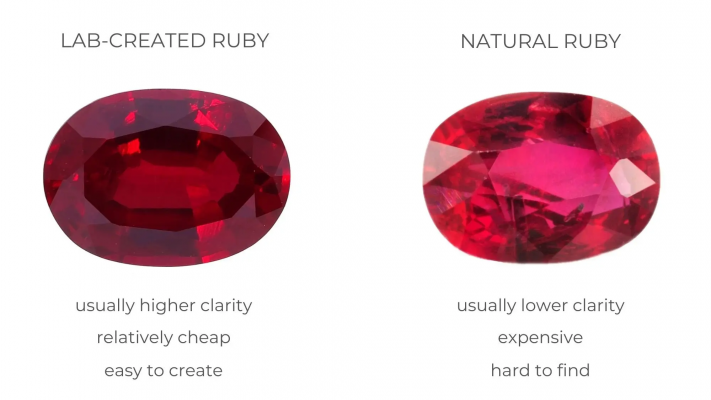 Detail Picture Of A Real Ruby Nomer 25
