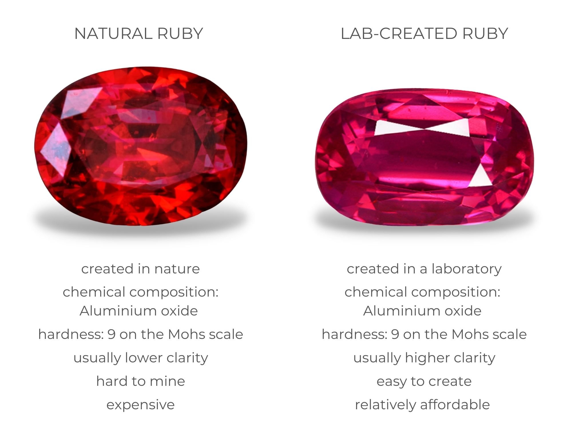 Detail Picture Of A Real Ruby Nomer 52