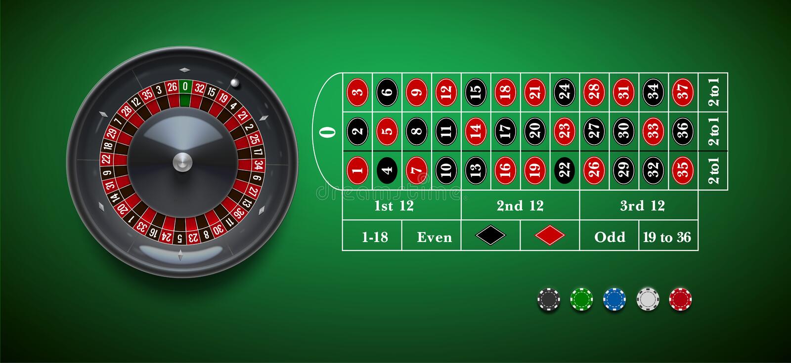 Detail Picture Of A Roulette Table Nomer 15