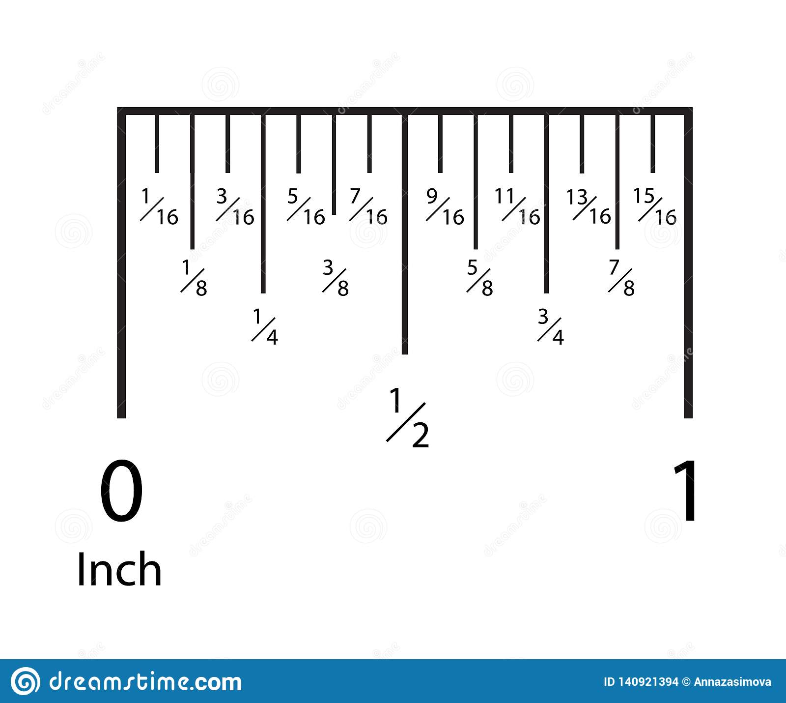 Detail Picture Of A Ruler To Scale Nomer 6