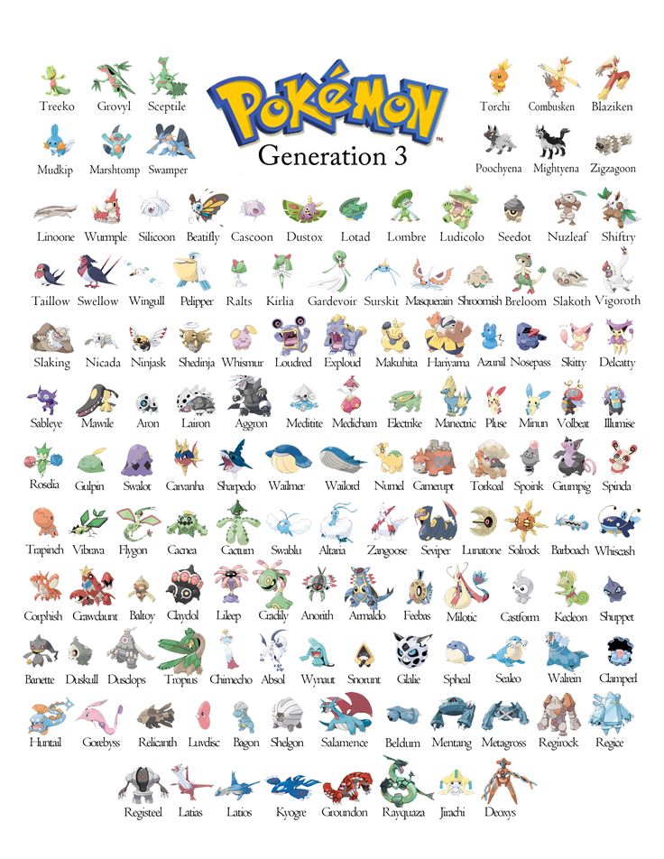 Detail Picture Of All Pokemon Nomer 17