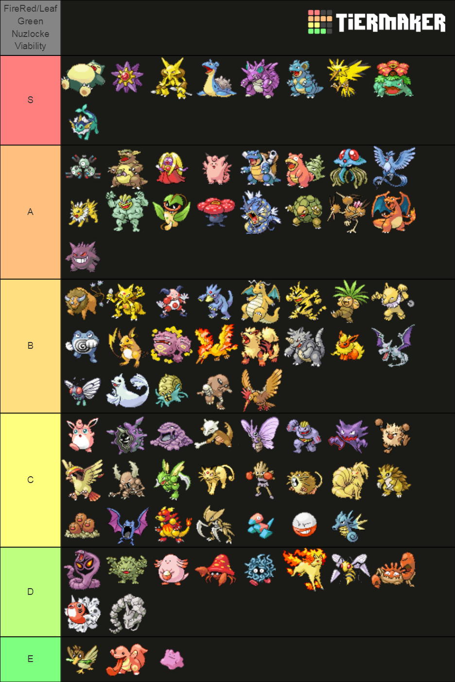 Detail Picture Of All Pokemon Nomer 44