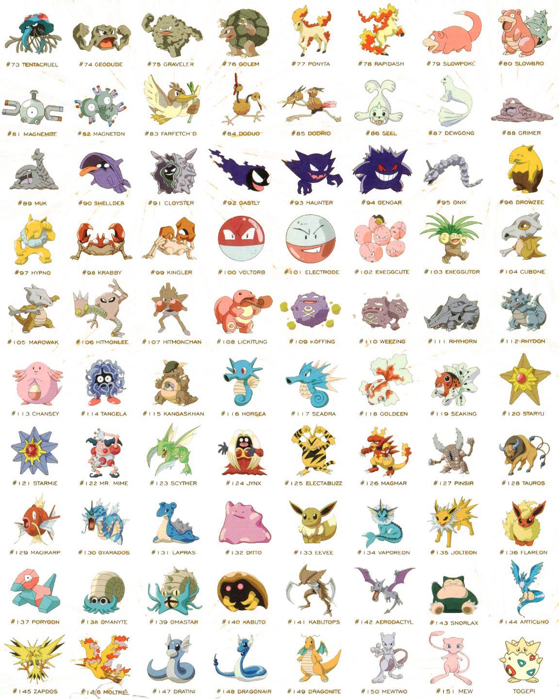 Detail Picture Of All Pokemon Nomer 55