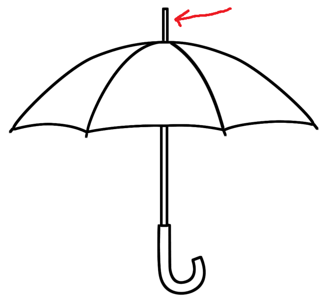 Detail Picture Of An Umbrella Nomer 33