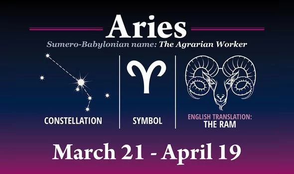 Detail Picture Of Aries Symbol Nomer 26