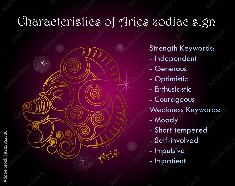 Detail Picture Of Aries Zodiac Sign Nomer 27