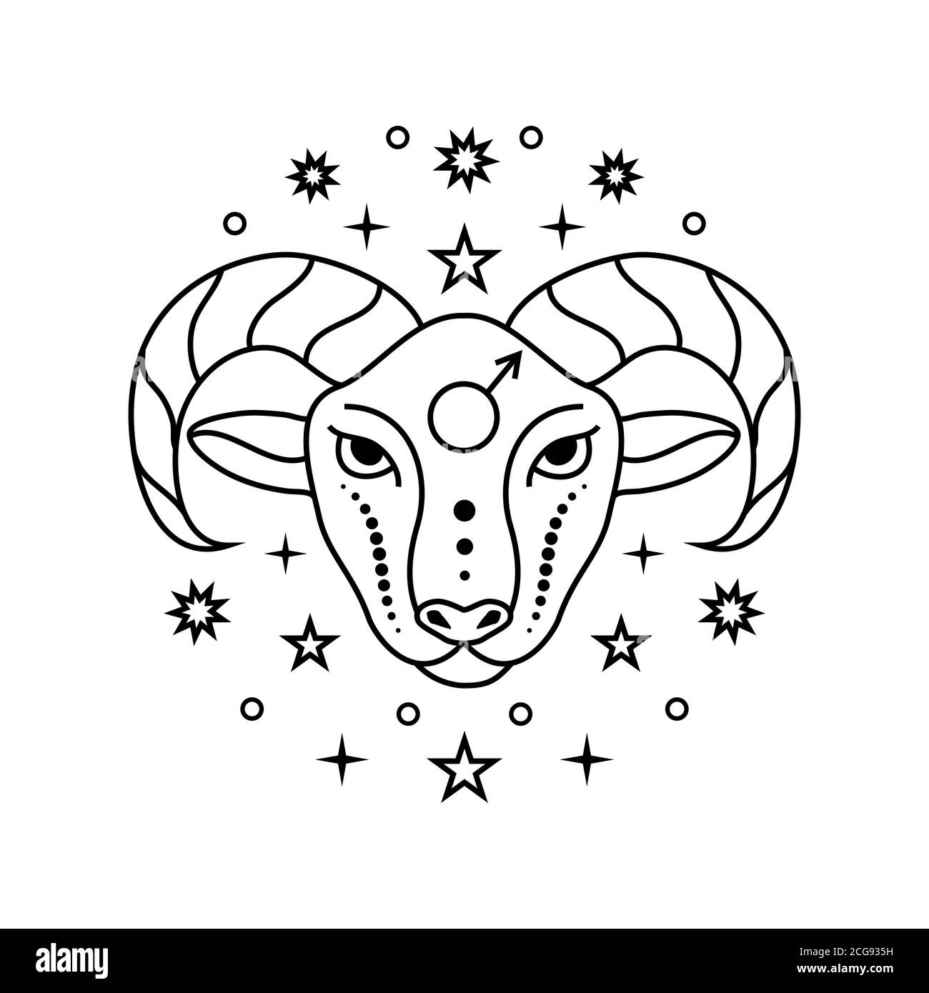 Detail Picture Of Aries Zodiac Sign Nomer 30