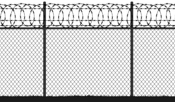 Detail Picture Of Barbed Wire Fence Nomer 27