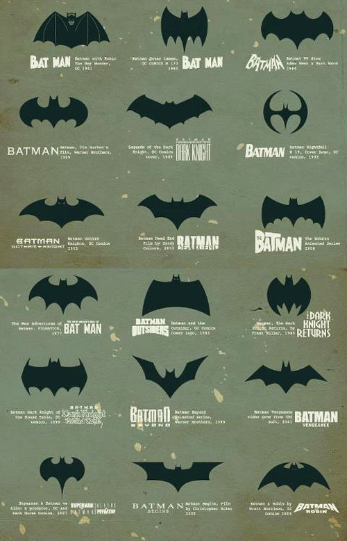 Detail Picture Of Batman Symbol Nomer 5