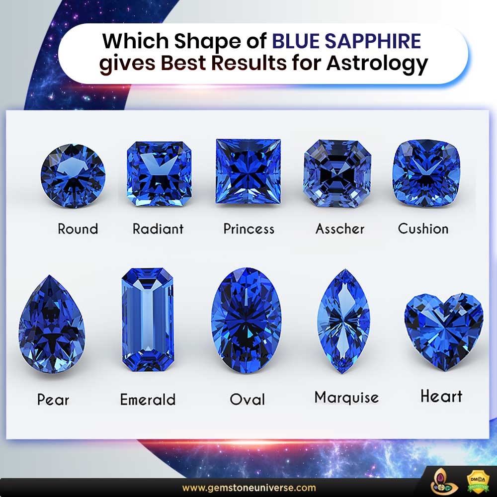 Picture Of Blue Sapphire - KibrisPDR