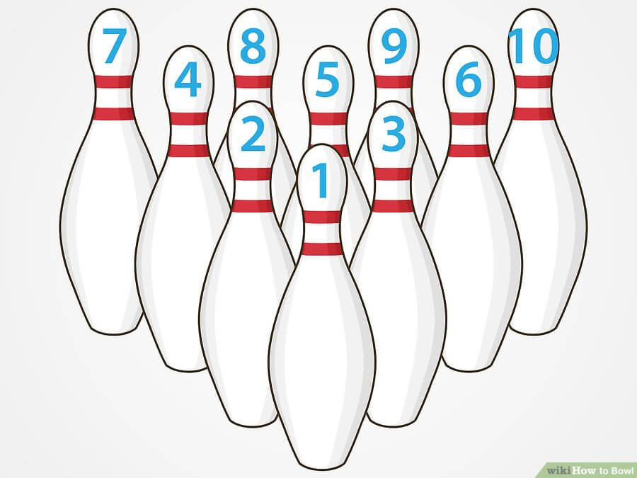 Detail Picture Of Bowling Pins Nomer 5