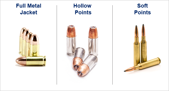 Detail Picture Of Bullets Nomer 26