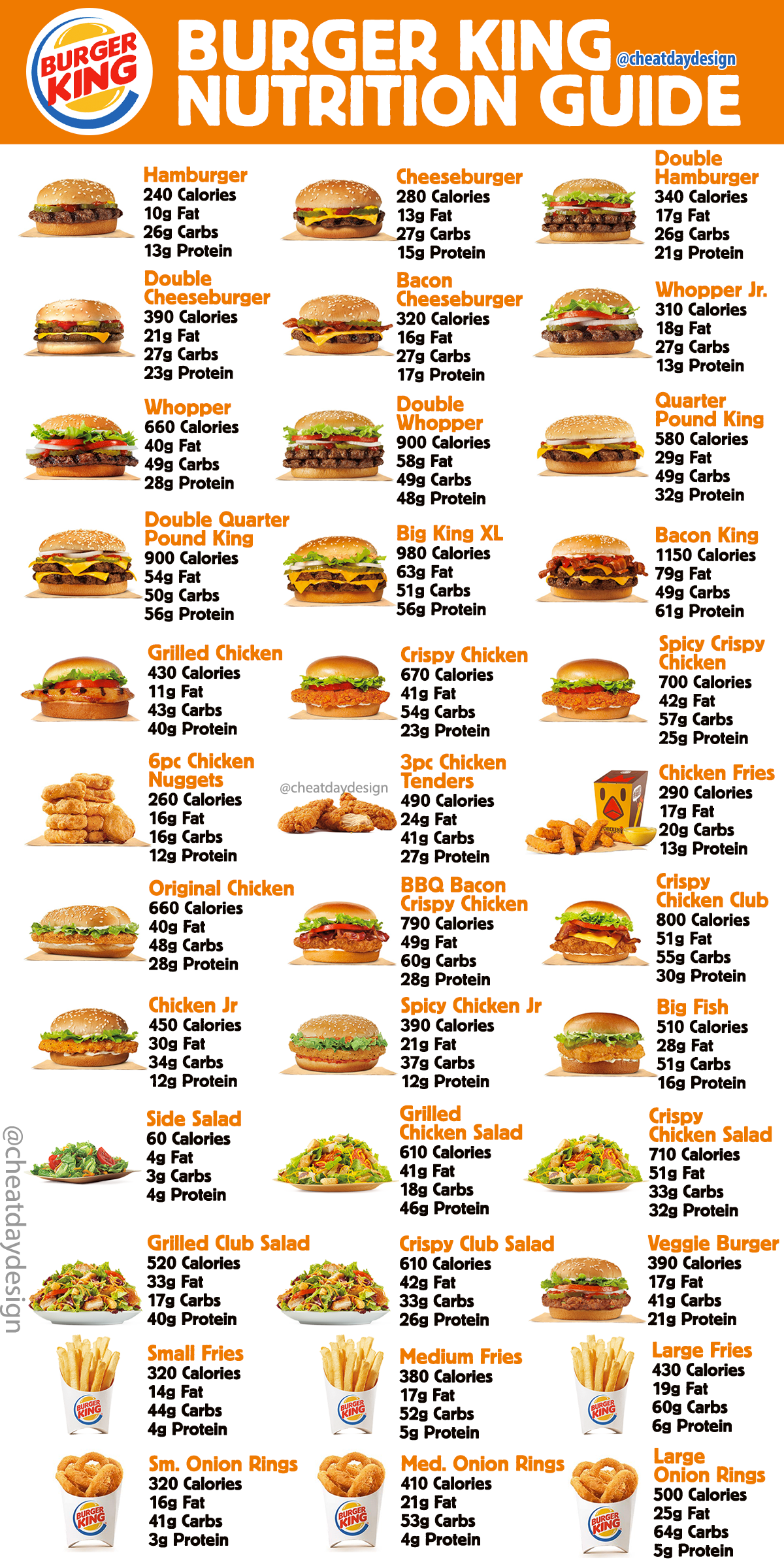 Detail Picture Of Burger King Menu Nomer 45