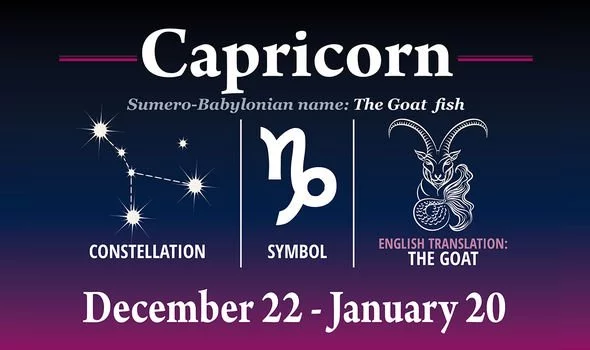 Detail Picture Of Capricorn Zodiac Sign Nomer 11