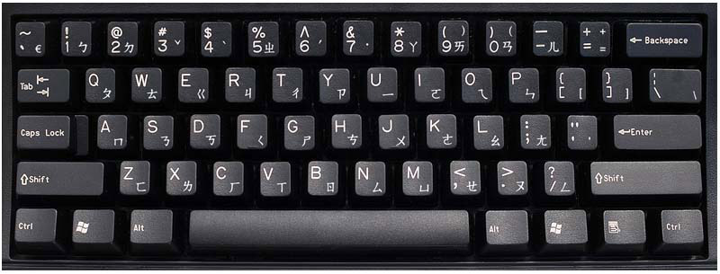 Detail Picture Of Computer Keyboard Nomer 31