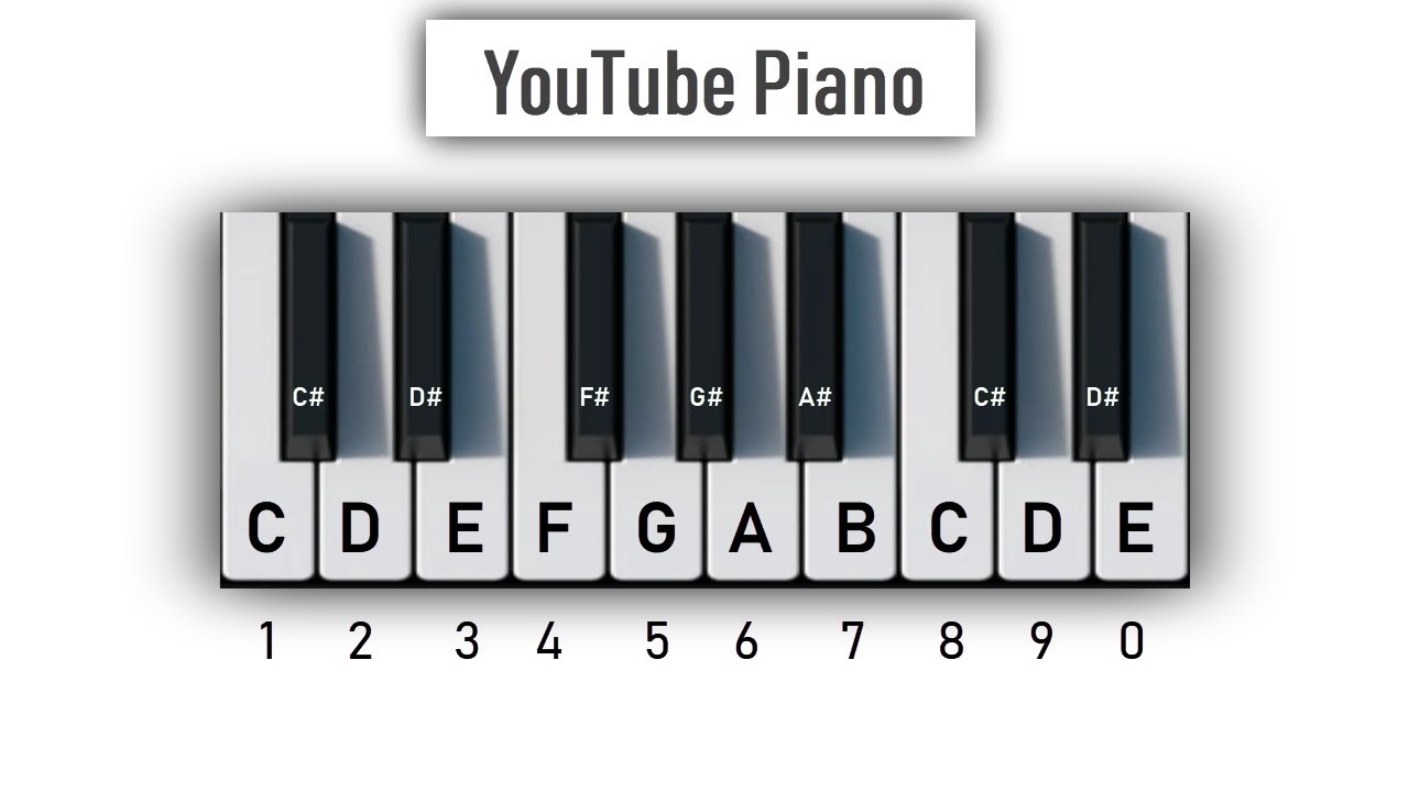 Detail Picture Of Computer Keyboard Nomer 41