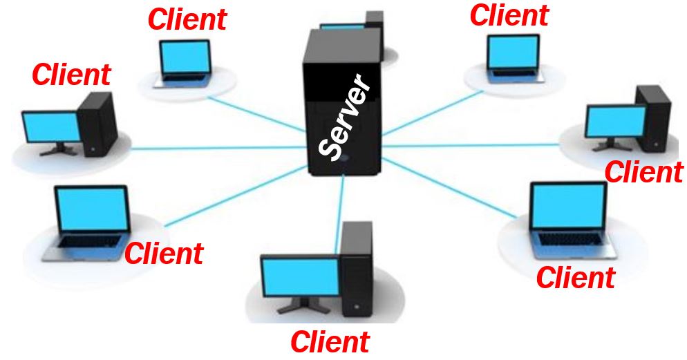 Detail Picture Of Computer Server Nomer 48