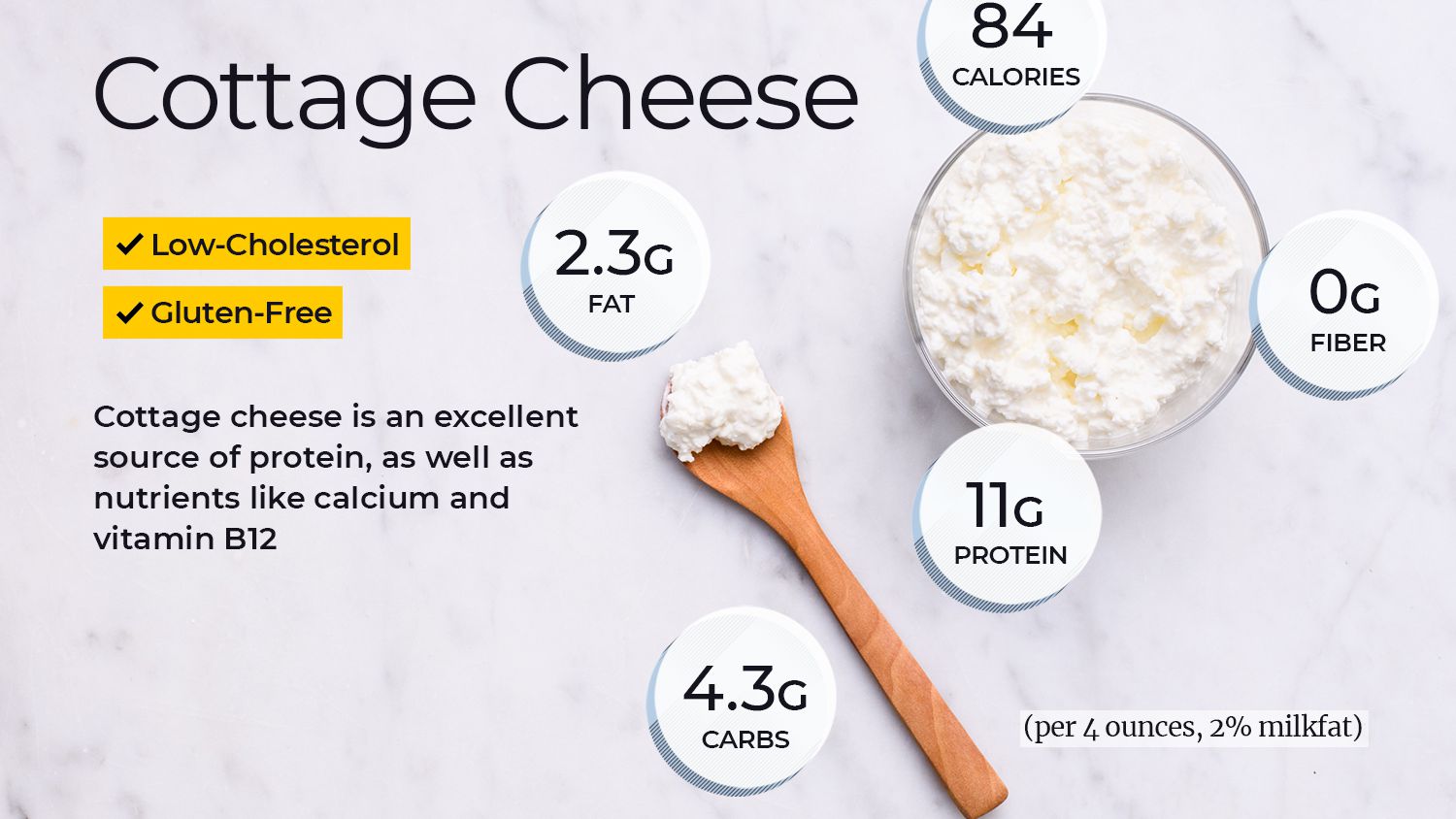 Detail Picture Of Cottage Cheese Nomer 10