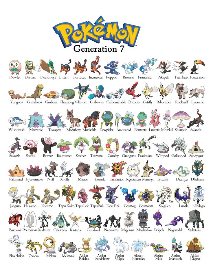 Detail Picture Of Every Pokemon Nomer 14