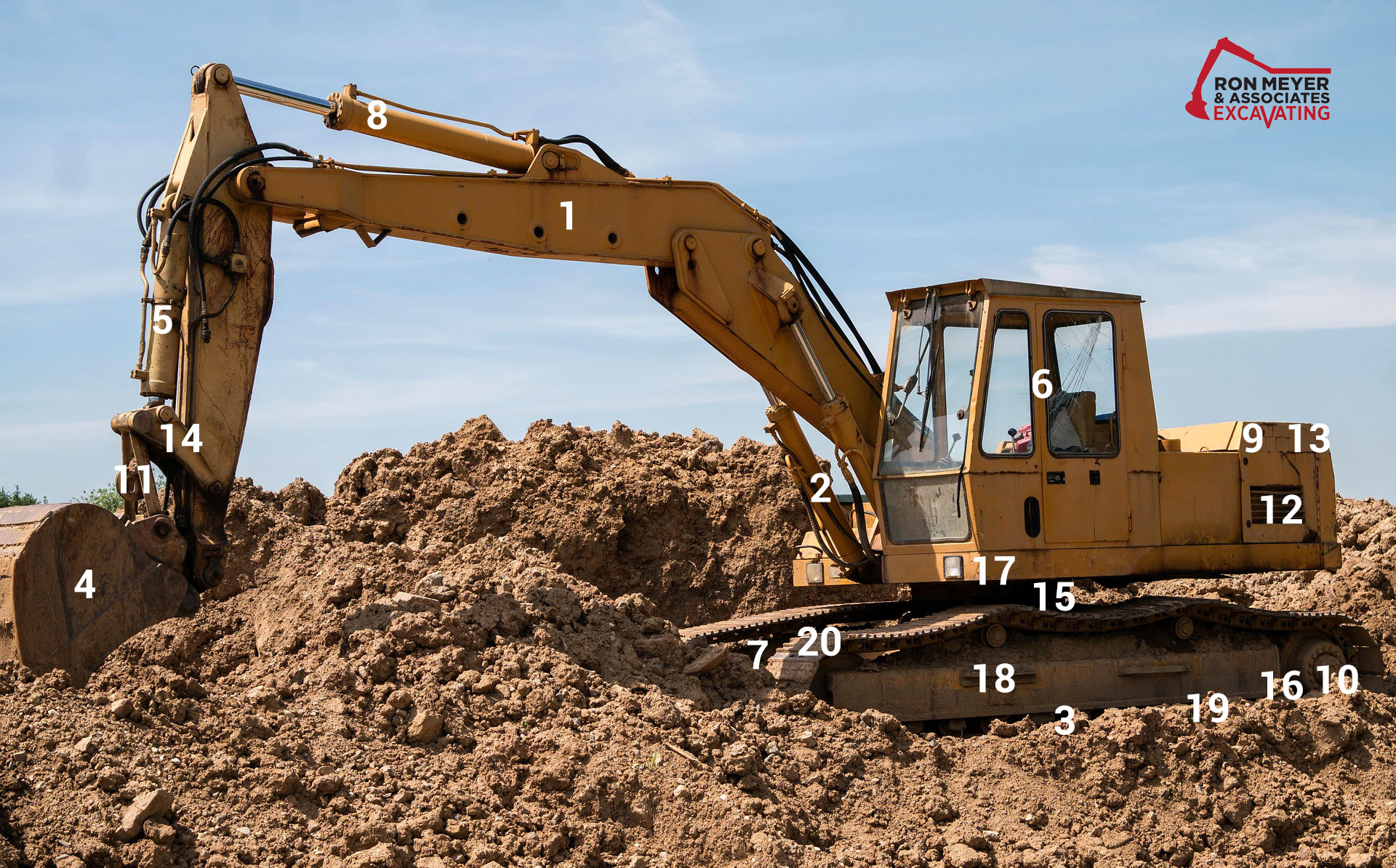Detail Picture Of Excavator Nomer 23