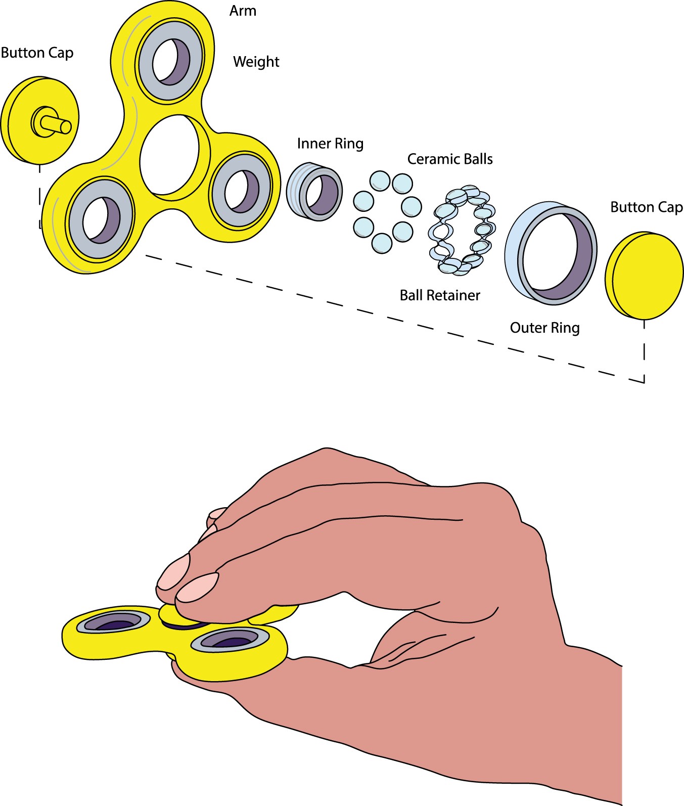 Detail Picture Of Fidget Spinner Nomer 38