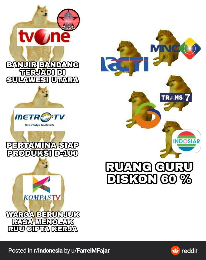 Detail Meme Ruang Guru Nomer 18