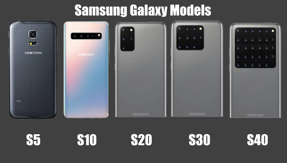 Detail Meme Samsung S20 Nomer 4