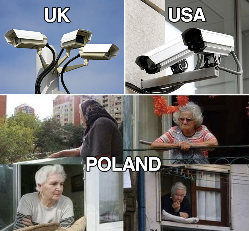 Meme Security Camera - KibrisPDR