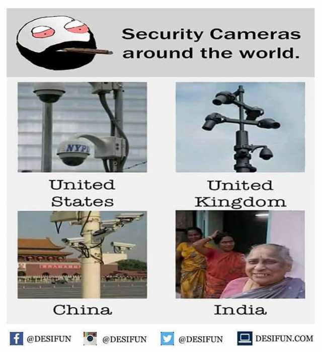 Detail Meme Security Camera Nomer 34