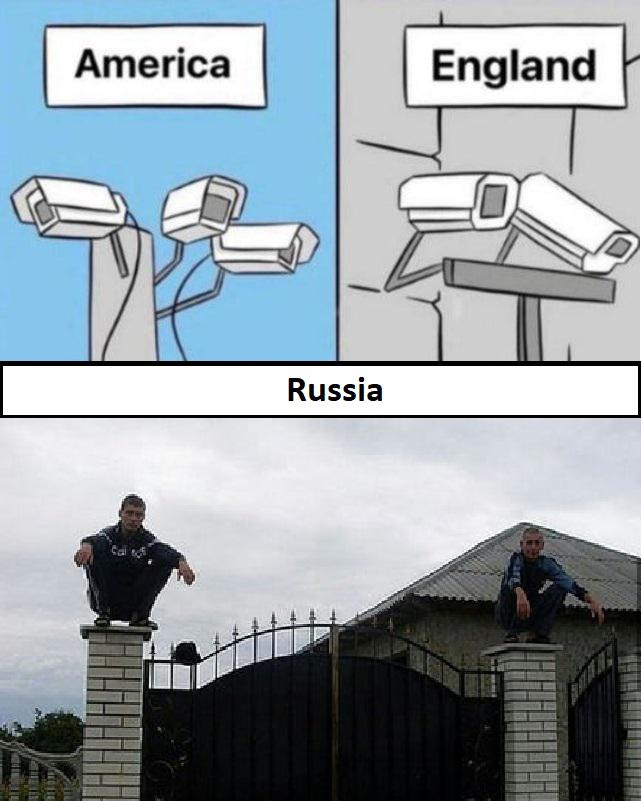 Detail Meme Security Camera Nomer 6