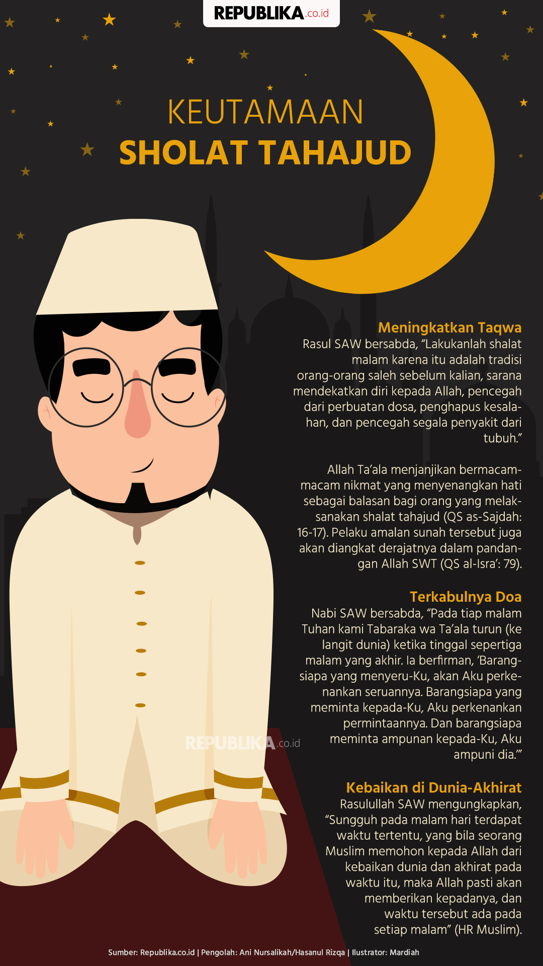 Detail Meme Sholat Tahajud Nomer 17