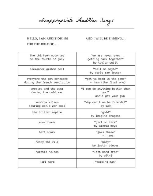 Detail Meme Song List Nomer 10