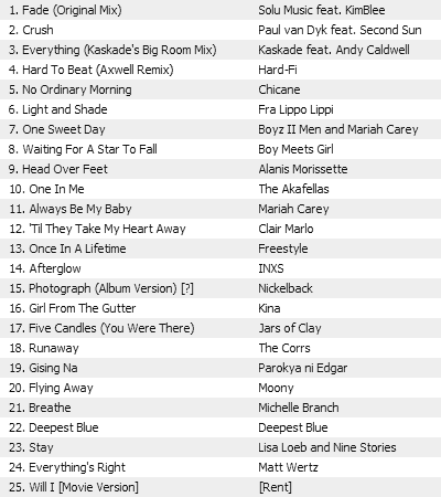 Detail Meme Song List Nomer 3