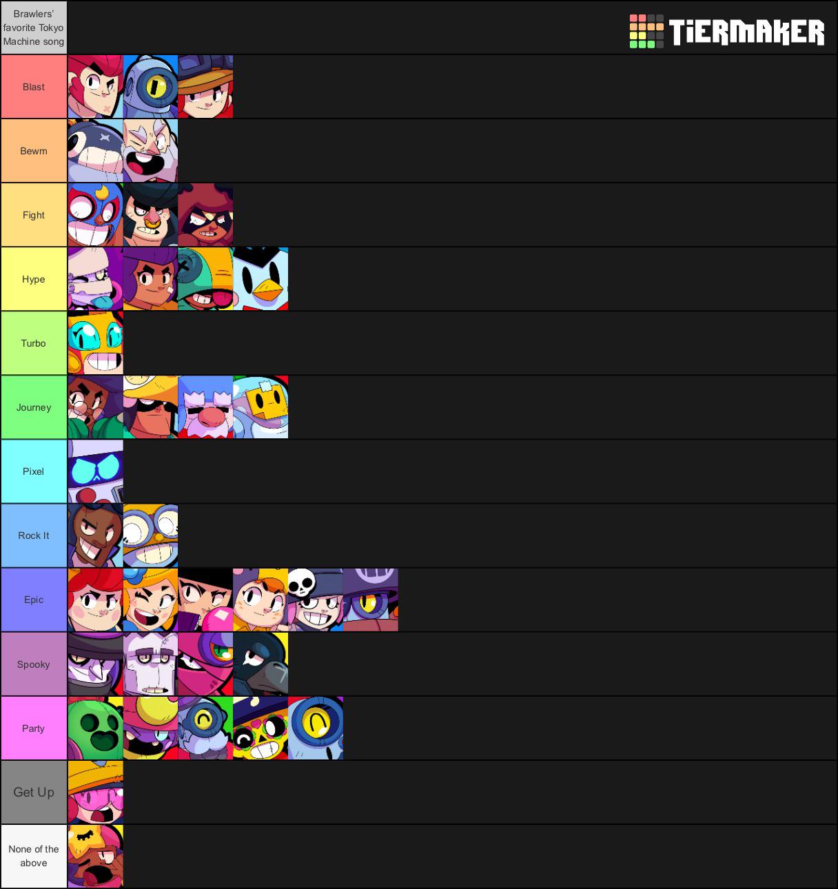 Detail Meme Song List Nomer 30