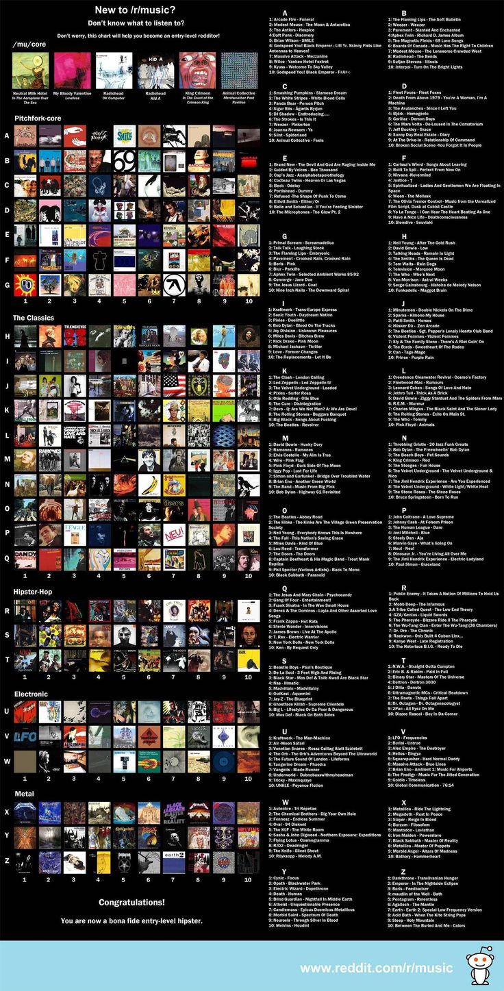 Detail Meme Song List Nomer 38
