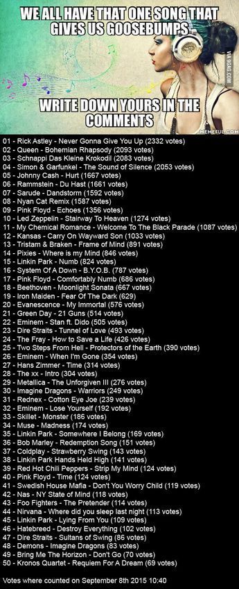 Detail Meme Song List Nomer 43