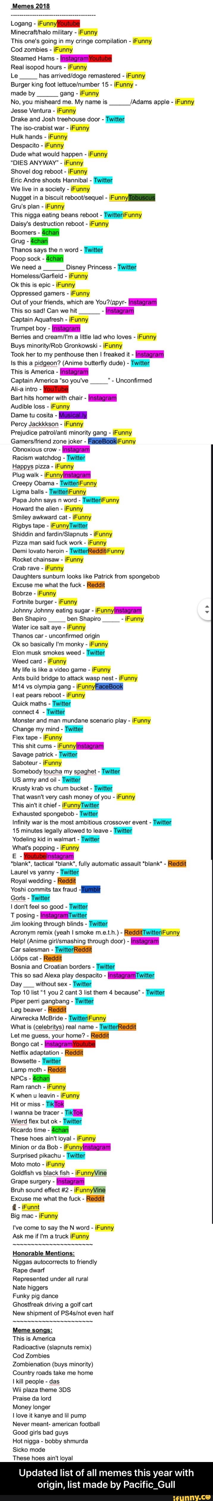 Detail Meme Song List Nomer 57