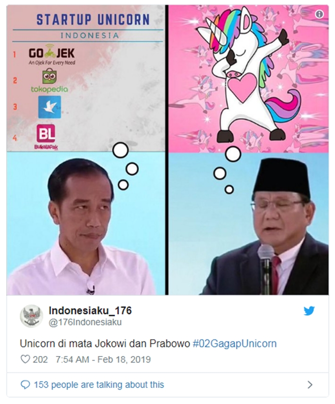 Meme Unicorn Debat Presiden - KibrisPDR