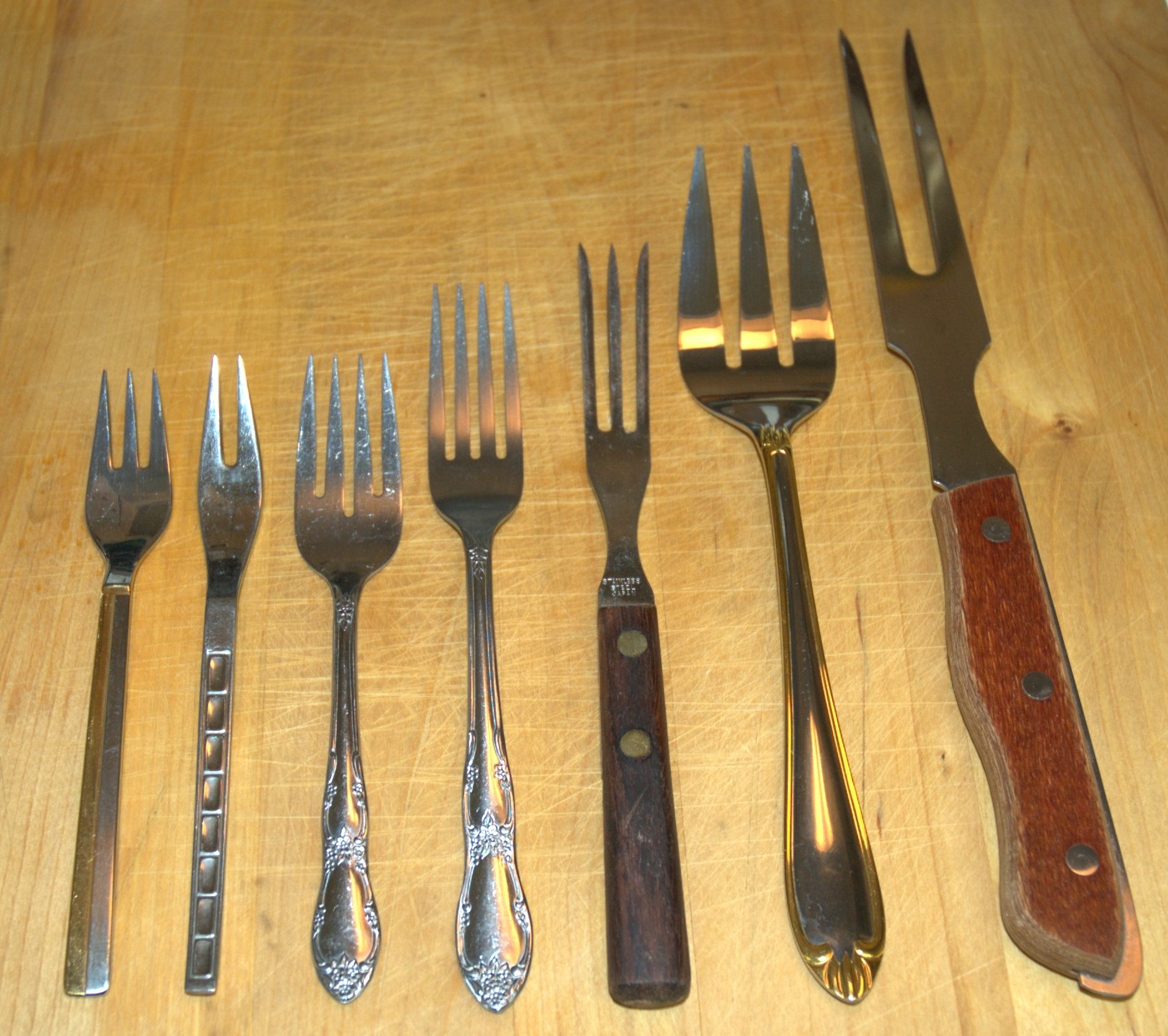 Detail Picture Of Fork Nomer 10