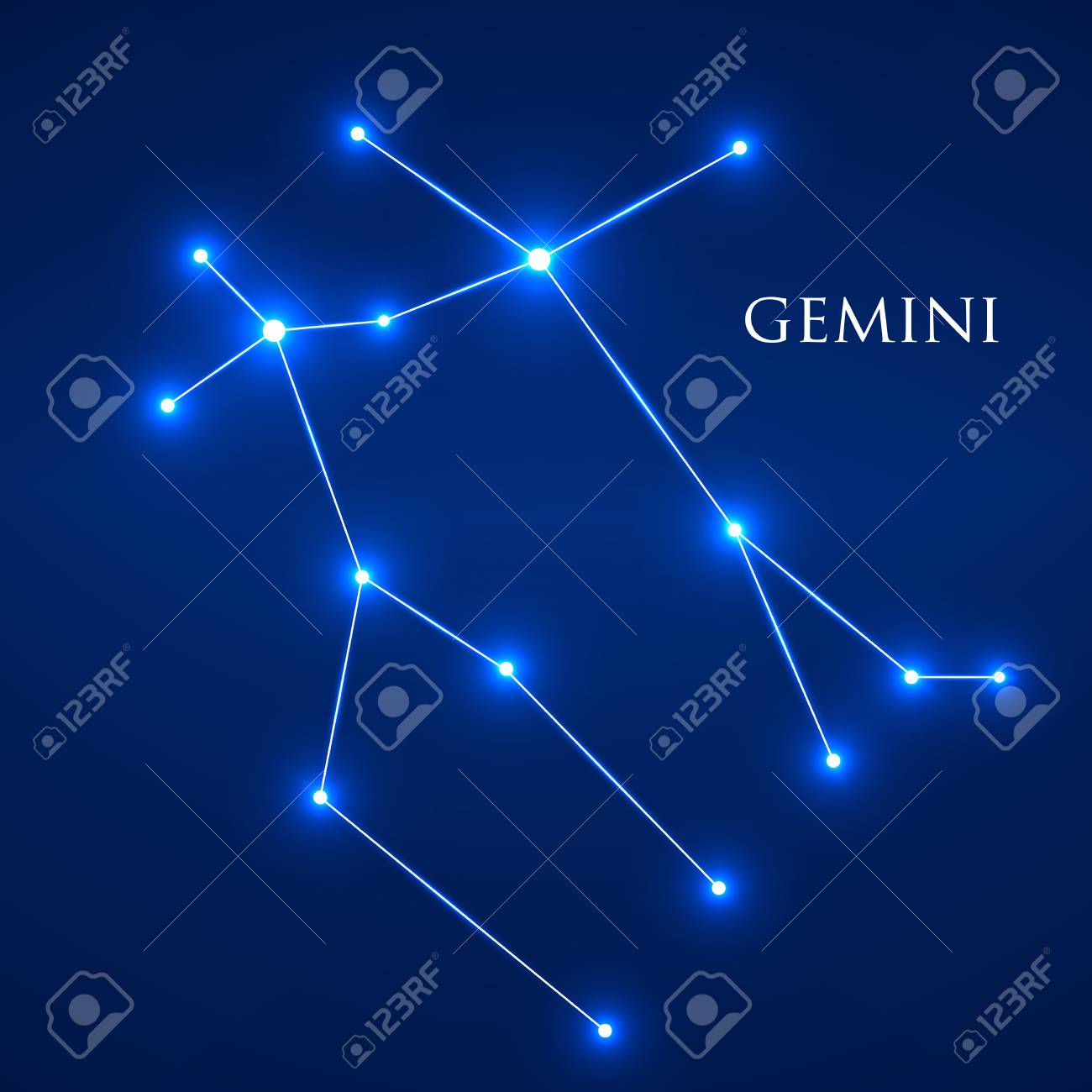 Detail Picture Of Gemini Zodiac Sign Nomer 33